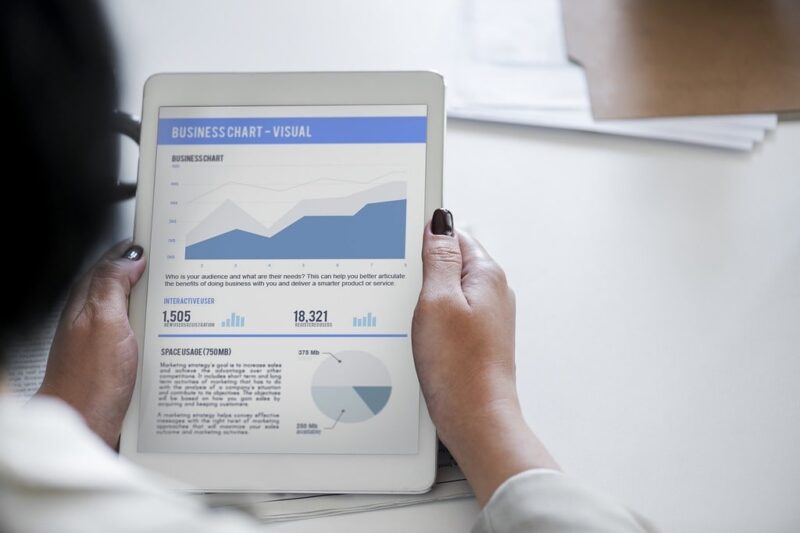 Créer des campagnes marketing performantes pour le commerce en ligne